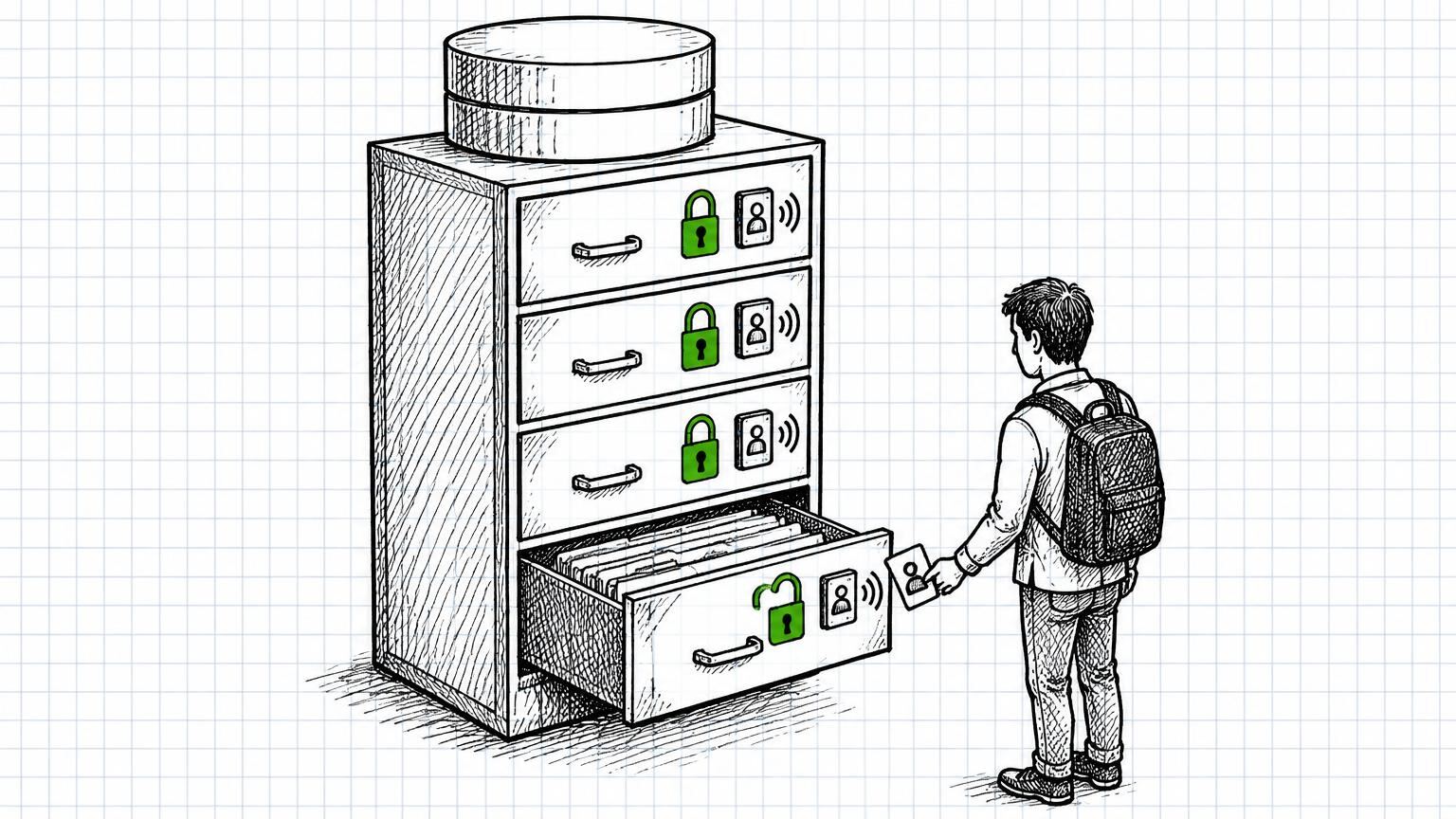 Every drawer has its own lock, and only the right badge opens it.